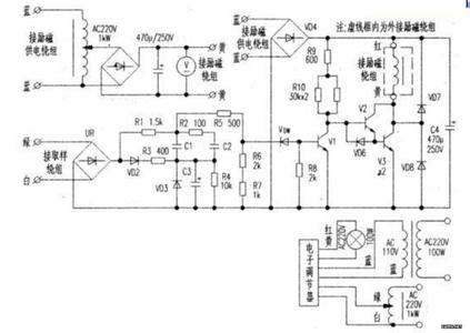 水利工程案例分享：柴油水泵的應(yīng)用